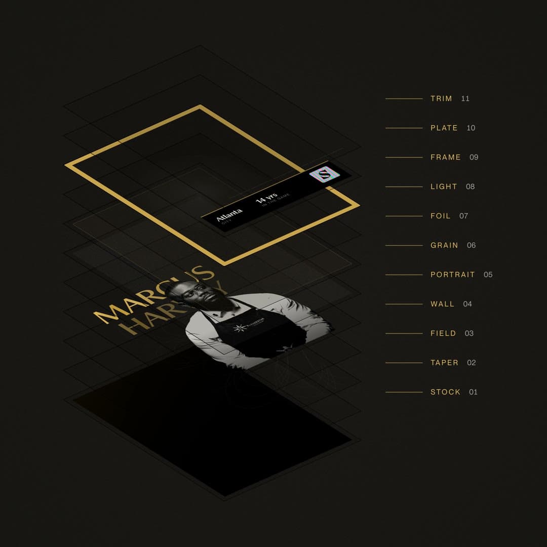 The Suprema member card opening into its eleven named layers